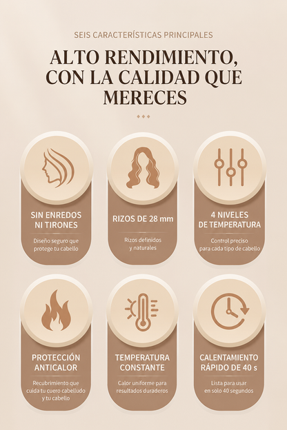 Rizador Automático Profesional